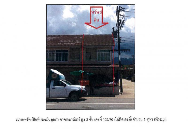 ที่ดินพร้อมสิ่งปลูกสร้างหลุดจำนอง ธ.ธนาคารออมสิน นราธิวาส แว้ง โละจูด