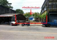 ที่ดินว่างเปล่าหลุดจำนอง ธ.ธนาคารกสิกรไทย นราธิวาส เมืองนราธิวาส บางนาค